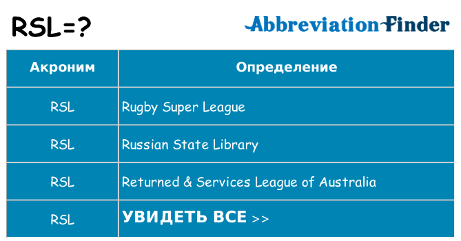 Что означает аббревиатура rsl