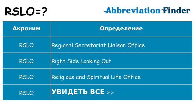 Что означает аббревиатура rslo