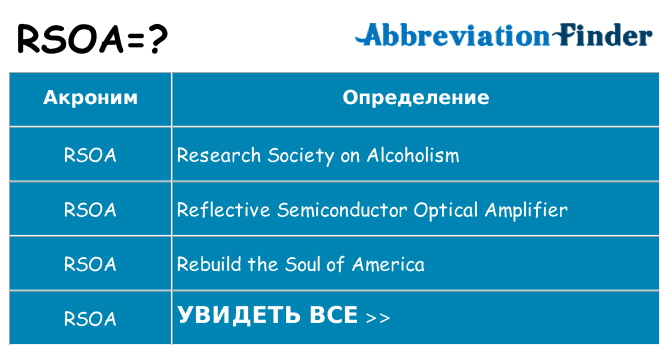 Что означает аббревиатура rsoa
