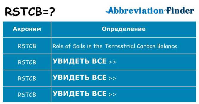 Что означает аббревиатура rstcb