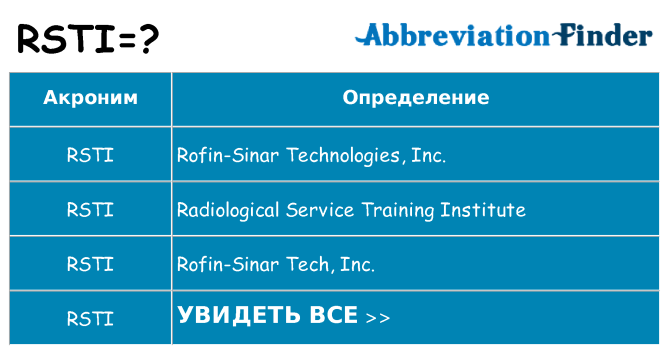 Что означает аббревиатура rsti