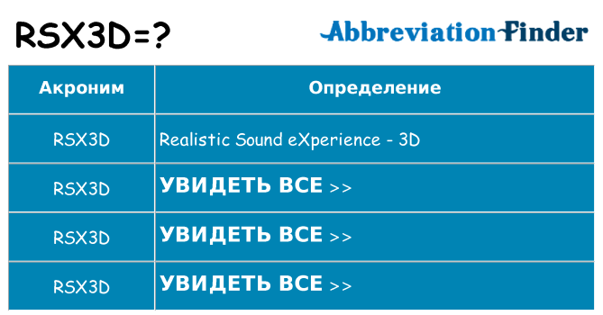 Что означает аббревиатура rsx3d