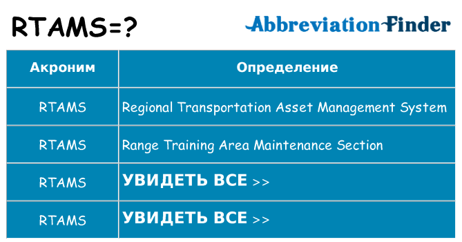 Что означает аббревиатура rtams
