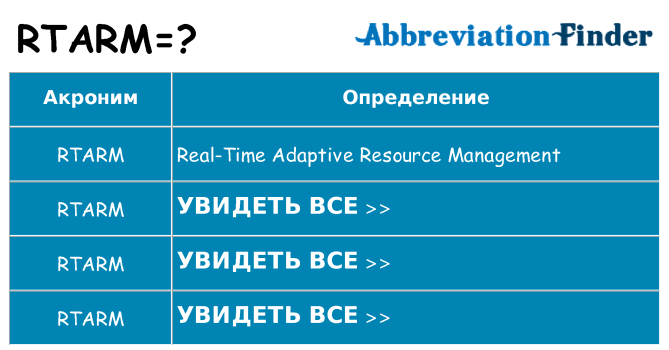 Что означает аббревиатура rtarm