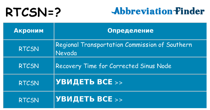 Что означает аббревиатура rtcsn