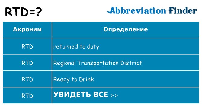 Что означает аббревиатура rtd