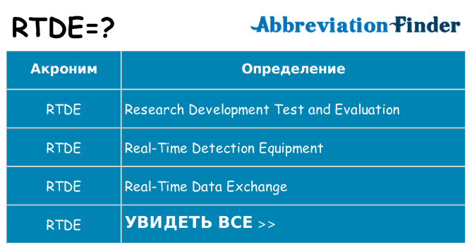 Что означает аббревиатура rtde