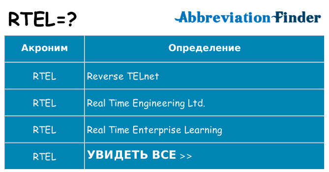 Что означает аббревиатура rtel