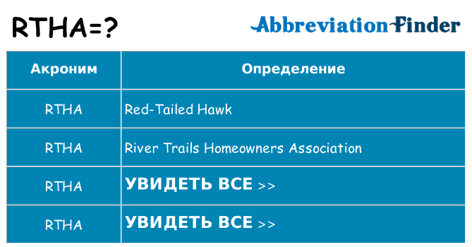 Что означает аббревиатура rtha