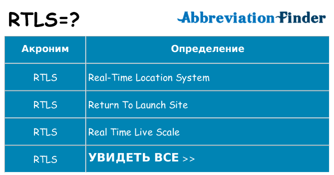 Что означает аббревиатура rtls