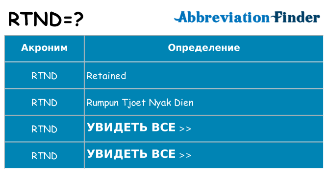 Что означает аббревиатура rtnd