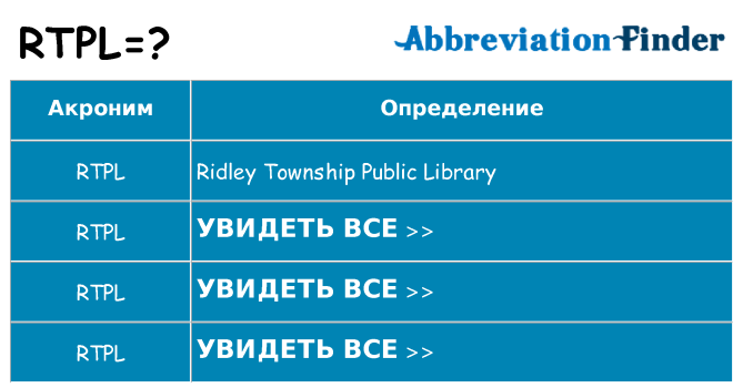 Что означает аббревиатура rtpl