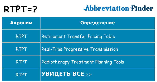 Что означает аббревиатура rtpt