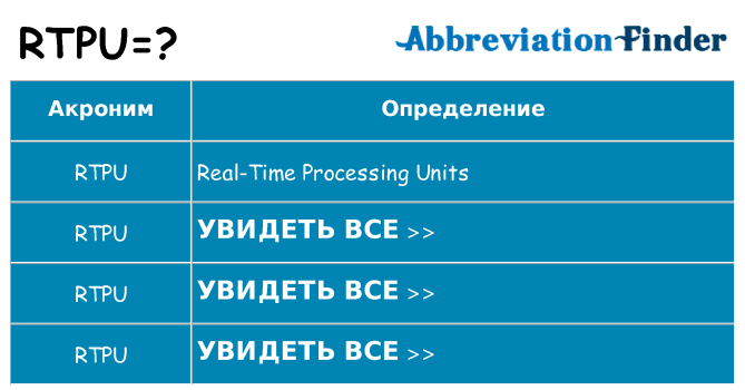 Что означает аббревиатура rtpu