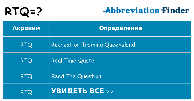 Что означает аббревиатура rtq