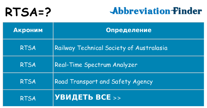 Что означает аббревиатура rtsa