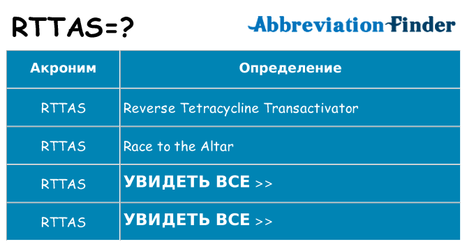 Что означает аббревиатура rttas