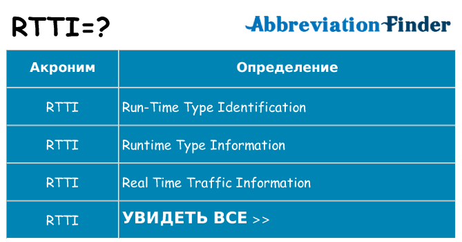 Что означает аббревиатура rtti