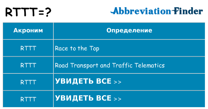 Что означает аббревиатура rttt