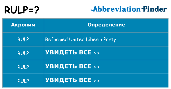 Что означает аббревиатура rulp