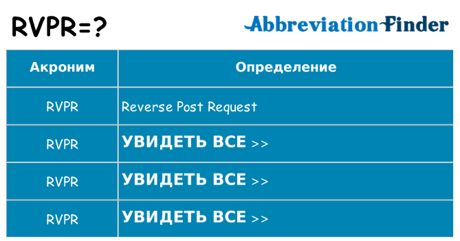 Что означает аббревиатура rvpr