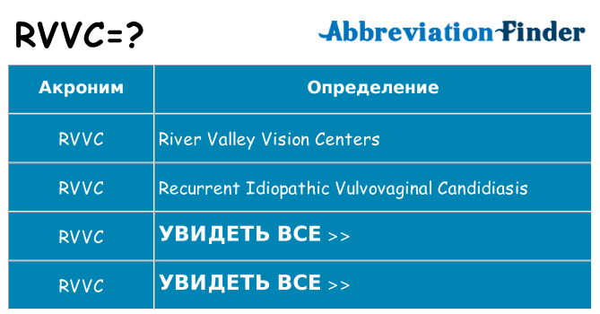 Что означает аббревиатура rvvc