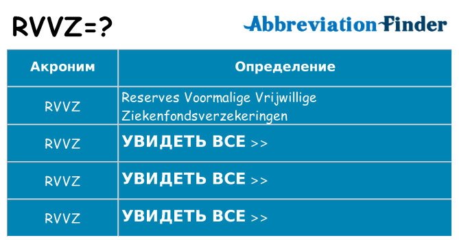 Что означает аббревиатура rvvz