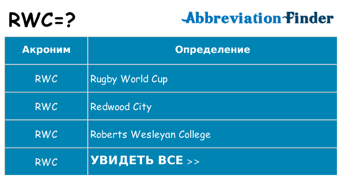Что означает аббревиатура rwc