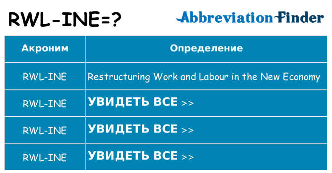 Что означает аббревиатура rwl-ine