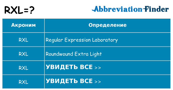 Что означает аббревиатура rxl