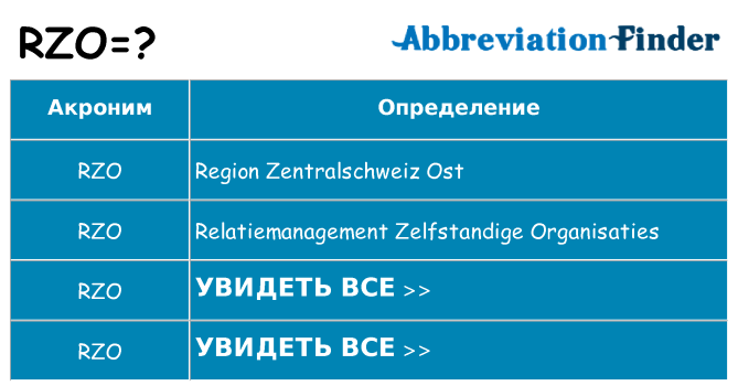 Что означает аббревиатура rzo
