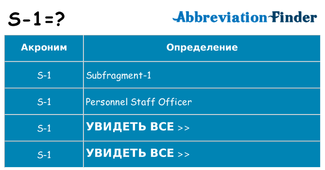 Что означает аббревиатура s-1