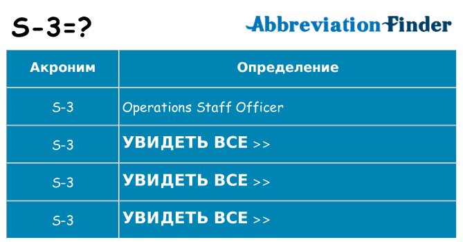 Что означает аббревиатура s-3