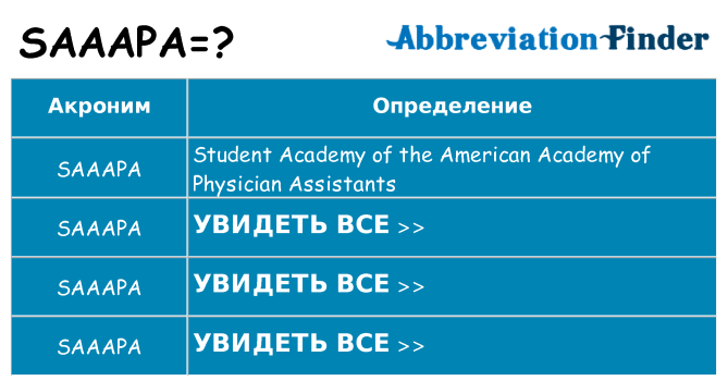 Что означает аббревиатура saaapa