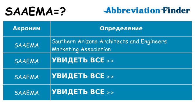 Что означает аббревиатура saaema