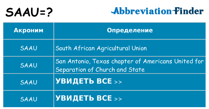 Что означает аббревиатура saau
