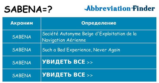 Что означает аббревиатура sabena