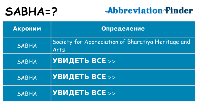 Что означает аббревиатура sabha