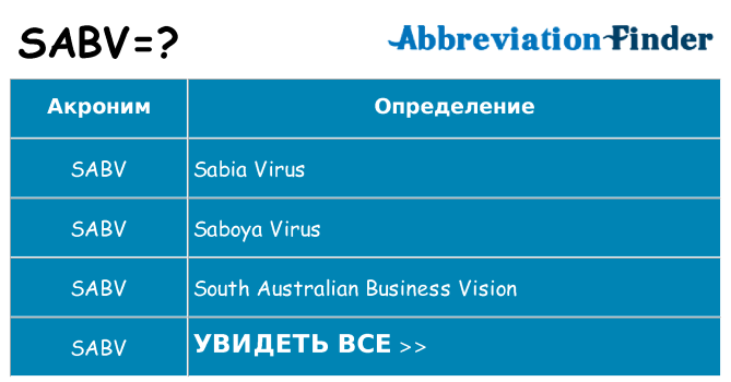 Что означает аббревиатура sabv