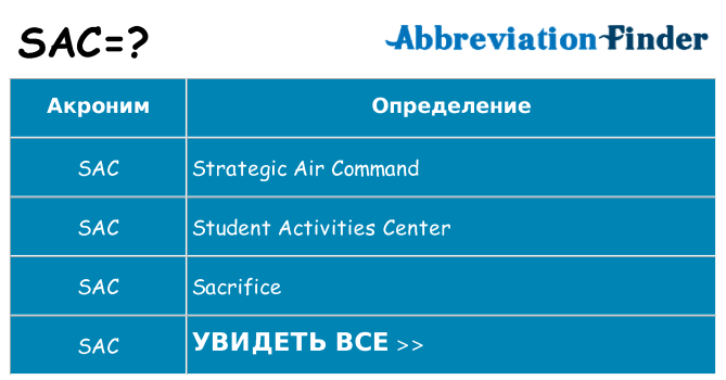 Что означает аббревиатура sac