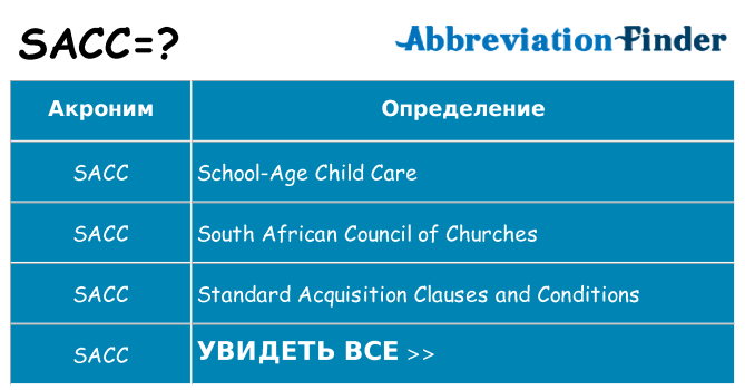Что означает аббревиатура sacc
