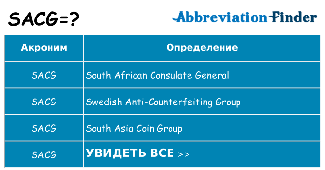 Что означает аббревиатура sacg