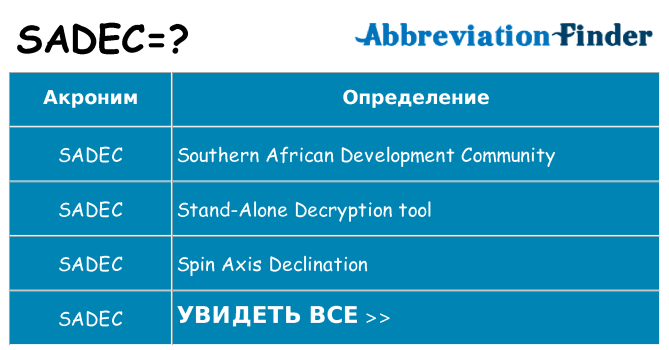 Что означает аббревиатура sadec
