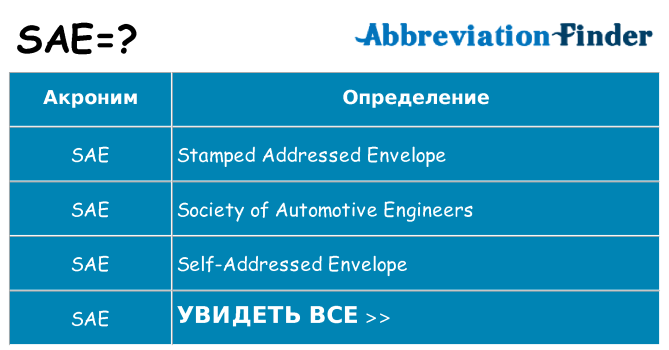 Что означает аббревиатура sae