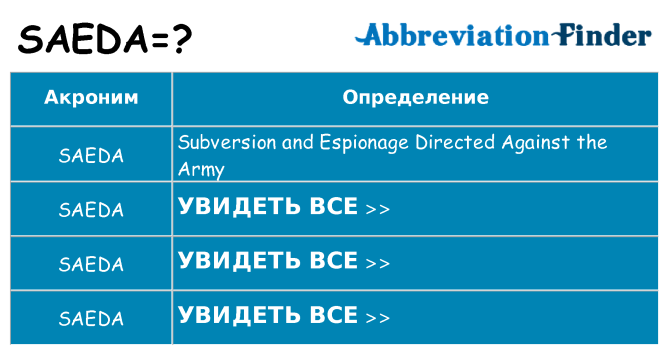 Что означает аббревиатура saeda