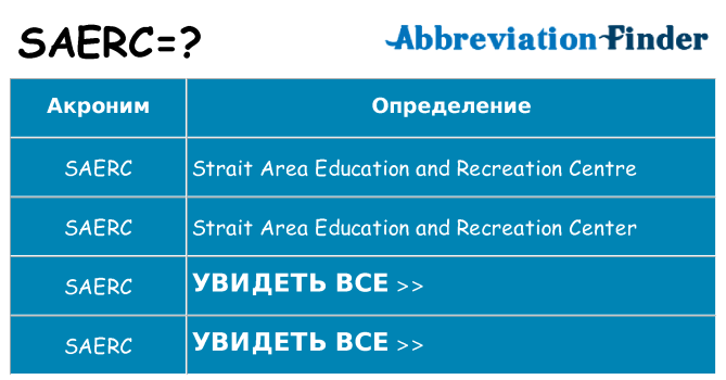 Что означает аббревиатура saerc