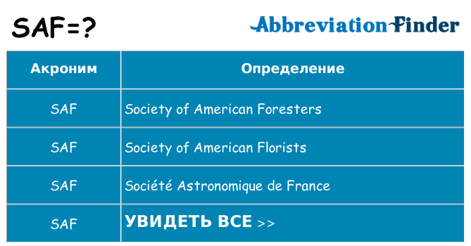 Что означает аббревиатура saf