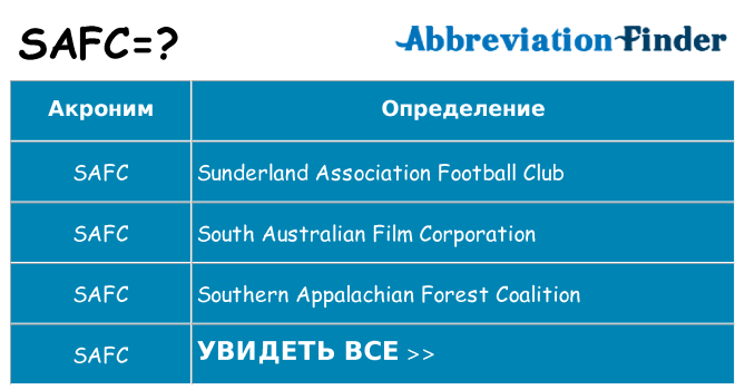 Что означает аббревиатура safc