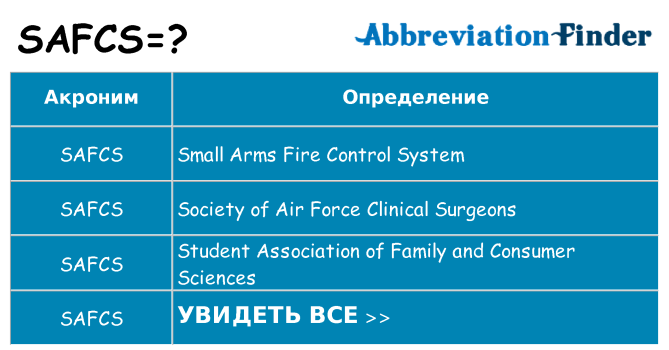 Что означает аббревиатура safcs