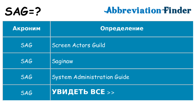 Что означает аббревиатура sag